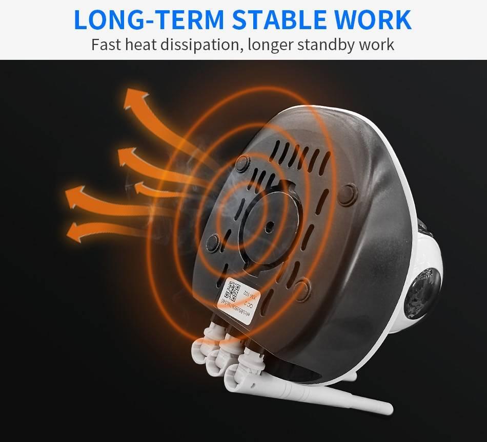 5MP 1080P IP Camera WIFI Wireless Smart Home Security Camera 5MP 1080P IP Camera WIFI Wireless Smart Home Security Camera